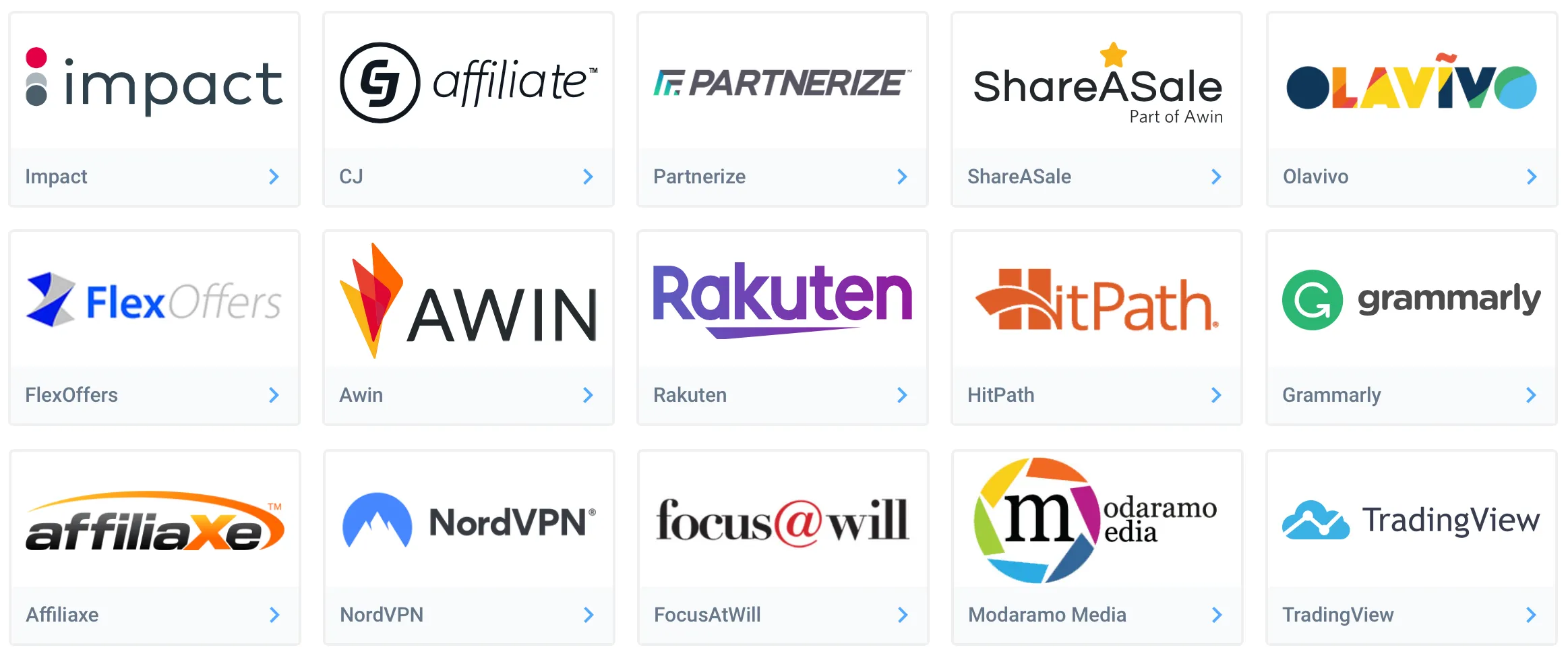The Affiliate Networks Catalog