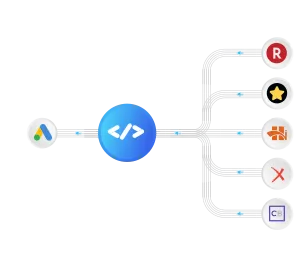 Google Ads Affiliate Tracking That Actually Works
